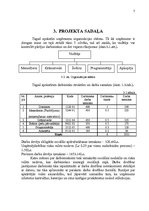 Eseja 'Ieskaites darbs mācību priekšmetā "Darba vadīšana"', 7.