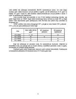 Referāts 'Gaisa piesārņojums un gaisa kvalitāte Latvijā', 12.