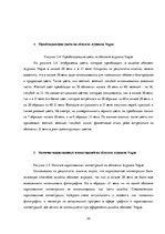 Referāts 'Анализ обложек журнала "Vogue" начало 20 и 21 веков', 34.