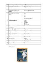 Referāts 'Анализ обложек журнала "Vogue" начало 20 и 21 веков', 54.