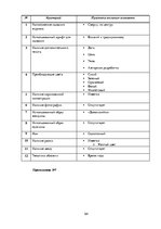 Referāts 'Анализ обложек журнала "Vogue" начало 20 и 21 веков', 64.