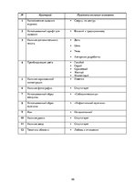 Referāts 'Анализ обложек журнала "Vogue" начало 20 и 21 веков', 66.