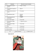 Referāts 'Анализ обложек журнала "Vogue" начало 20 и 21 веков', 68.