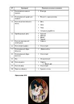 Referāts 'Анализ обложек журнала "Vogue" начало 20 и 21 веков', 70.