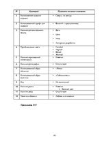 Referāts 'Анализ обложек журнала "Vogue" начало 20 и 21 веков', 83.