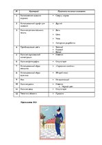 Referāts 'Анализ обложек журнала "Vogue" начало 20 и 21 веков', 91.