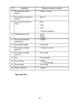 Referāts 'Анализ обложек журнала "Vogue" начало 20 и 21 веков', 99.