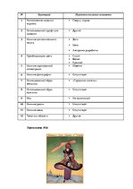 Referāts 'Анализ обложек журнала "Vogue" начало 20 и 21 веков', 101.