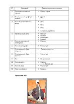 Referāts 'Анализ обложек журнала "Vogue" начало 20 и 21 веков', 103.