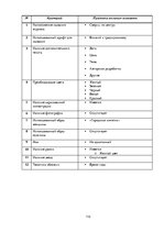 Referāts 'Анализ обложек журнала "Vogue" начало 20 и 21 веков', 110.