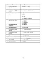 Referāts 'Анализ обложек журнала "Vogue" начало 20 и 21 веков', 112.