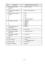 Referāts 'Анализ обложек журнала "Vogue" начало 20 и 21 веков', 114.