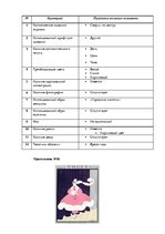 Referāts 'Анализ обложек журнала "Vogue" начало 20 и 21 веков', 123.