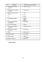 Referāts 'Анализ обложек журнала "Vogue" начало 20 и 21 веков', 135.