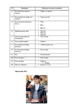 Referāts 'Анализ обложек журнала "Vogue" начало 20 и 21 веков', 164.