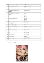 Referāts 'Анализ обложек журнала "Vogue" начало 20 и 21 веков', 172.