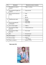 Referāts 'Анализ обложек журнала "Vogue" начало 20 и 21 веков', 173.