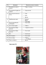 Referāts 'Анализ обложек журнала "Vogue" начало 20 и 21 веков', 179.