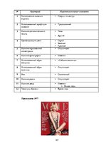 Referāts 'Анализ обложек журнала "Vogue" начало 20 и 21 веков', 187.