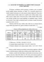 Referāts 'Apgrozāmo līdzekļu krājumu ekonomiskā nozīme uzņēmējdarbībā', 15.
