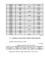 Referāts 'Apgrozāmo līdzekļu krājumu ekonomiskā nozīme uzņēmējdarbībā', 21.