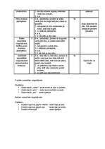 Konspekts 'Vispārīgi attīstošo vingrināmumu komplekss. Vingrinājumi pārī', 2.