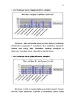 Referāts 'Kvalitātes principu attiecināšana uz Valmieras pilsētas masu medijiem', 14.