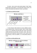 Referāts 'Kvalitātes principu attiecināšana uz Valmieras pilsētas masu medijiem', 16.