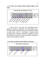 Referāts 'Kvalitātes principu attiecināšana uz Valmieras pilsētas masu medijiem', 20.