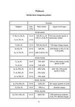Referāts 'Nanotehnoloģijas zinātniskais darbs', 23.