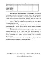 Prakses atskaite 'Pirmsskolas skolotāja prakses mape', 11.