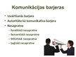 Prezentācija 'Komunikācijas posmi', 4.