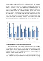 Diplomdarbs 'Mācīšanās motivācijas veicināšana 7. klases skolēniem sociālo zinību stundās, iz', 29.