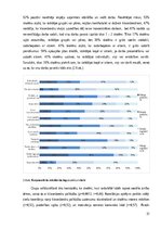 Diplomdarbs 'Mācīšanās motivācijas veicināšana 7. klases skolēniem sociālo zinību stundās, iz', 31.