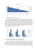 Diplomdarbs 'Mācīšanās motivācijas veicināšana 7. klases skolēniem sociālo zinību stundās, iz', 33.