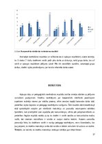Diplomdarbs 'Mācīšanās motivācijas veicināšana 7. klases skolēniem sociālo zinību stundās, iz', 37.