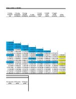 Diplomdarbs 'Mācīšanās motivācijas veicināšana 7. klases skolēniem sociālo zinību stundās, iz', 141.