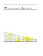 Diplomdarbs 'Mācīšanās motivācijas veicināšana 7. klases skolēniem sociālo zinību stundās, iz', 143.