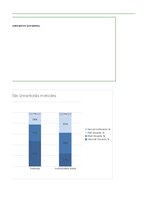 Diplomdarbs 'Mācīšanās motivācijas veicināšana 7. klases skolēniem sociālo zinību stundās, iz', 152.