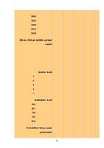 Referāts 'Bērnu tiesības', 21.