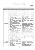 Referāts 'Uzņēmējdarbības vides novērtējums', 13.