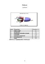 Referāts 'Uzņēmējdarbības vides novērtējums', 18.