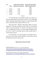 Referāts 'Hipotekāro kredītu tirgus Latvijā', 11.