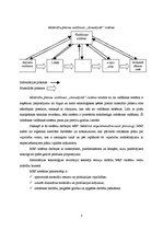 Konspekts 'Loģistikas funkcionālās sfēras un to vadīšana', 3.
