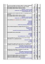 Paraugs 'Daudzstāvu mājas fasādes siltināšanas tāme', 2.