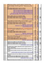 Paraugs 'Daudzstāvu mājas fasādes siltināšanas tāme', 5.