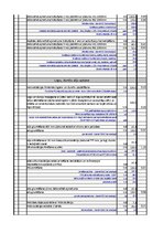 Paraugs 'Daudzstāvu mājas fasādes siltināšanas tāme', 6.