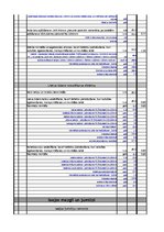 Paraugs 'Daudzstāvu mājas fasādes siltināšanas tāme', 8.