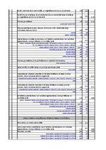 Paraugs 'Daudzstāvu mājas fasādes siltināšanas tāme', 9.