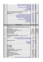 Paraugs 'Daudzstāvu mājas fasādes siltināšanas tāme', 10.